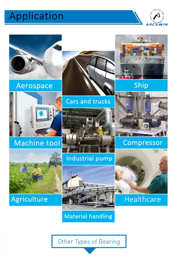 5 double taper  bearings.jpg