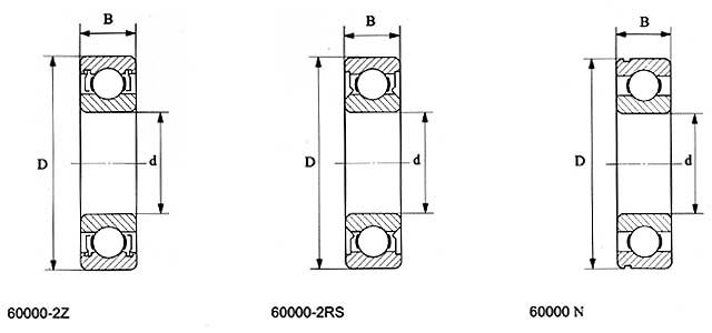 deep-groove-ball-1.jpg